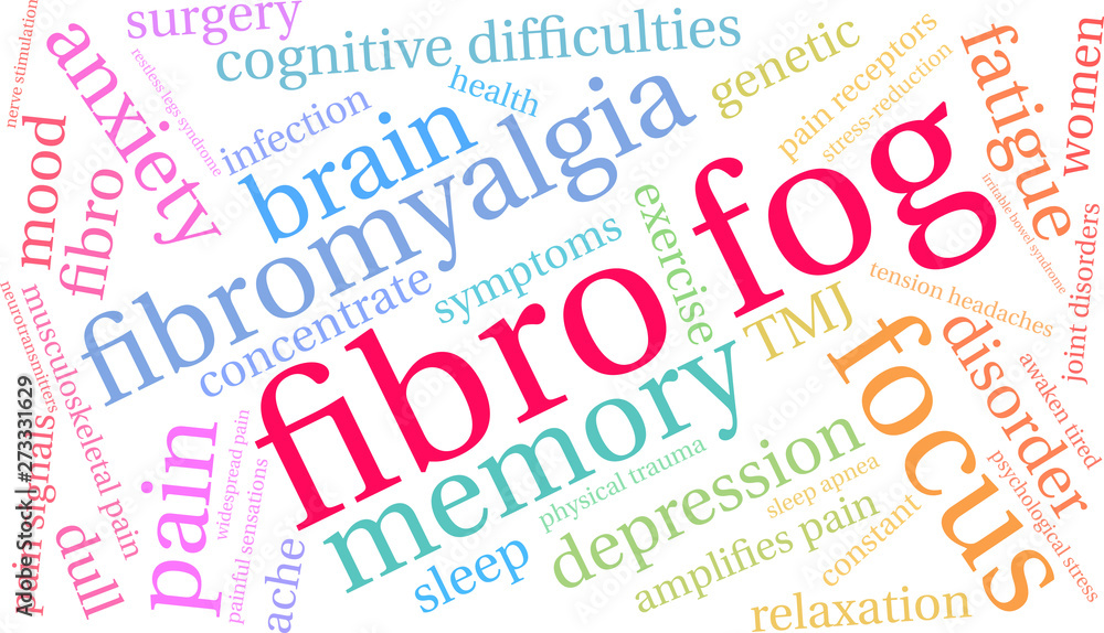 Fibro Fog Word Cloud on a white background. Fibro Fog Word Cloud on a white background.