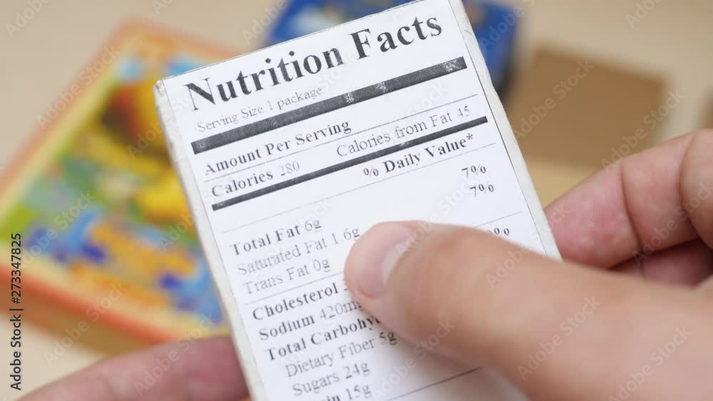 Nutrition Facts Label on food box. American standard guideline for Fats