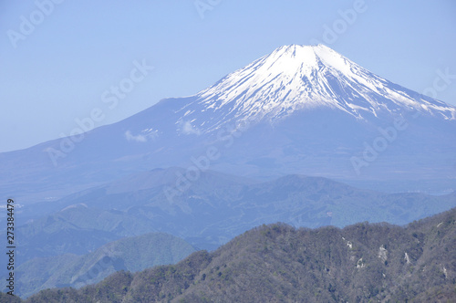 富士山展望