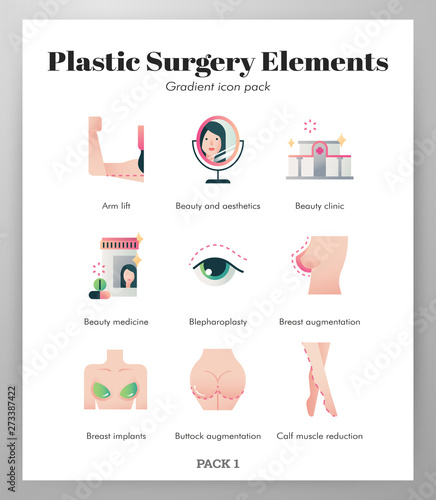 Plastic surgery elements gradient pack