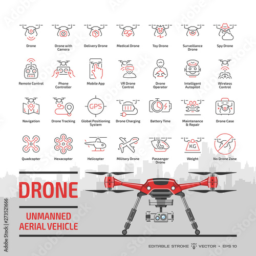 Drone unmanned aerial vehicle outline icon set with flat red UAV mockup, skyline, autonomous aircraft tech, sky camera, military and delivery robots, helicopter, remote control editable stroke signs.