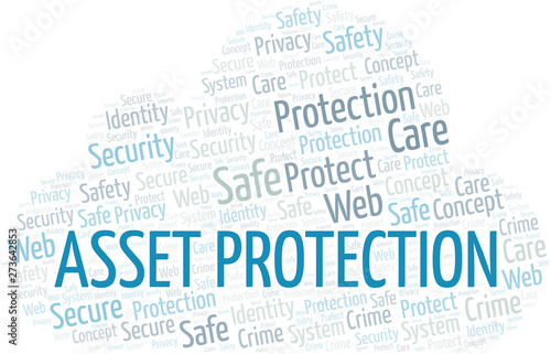 Asset Protection word cloud. Wordcloud made with text only.