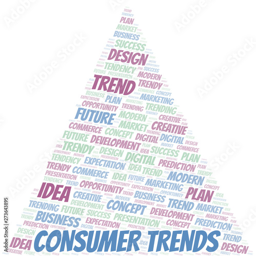 Consumer Trends word cloud. Wordcloud made with text only.
