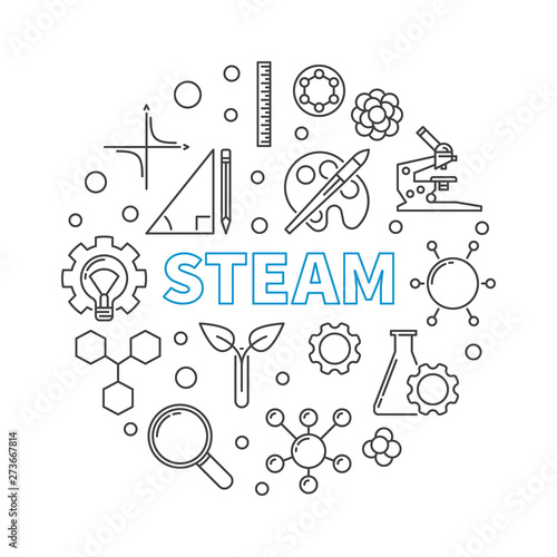 STEAM or Science, Technology, Engineering, the Arts and Mathematics vector concept round illustration in thin line style