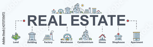 Real estate banner web icon for property and investment. Land, building, factory, warehouse, condominium, shophouse and apartment. Minimal vector infographic. photo