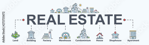 Real estate banner web icon for property and investment. Land, building, factory, warehouse, condominium, shophouse and apartment. Minimal vector infographic.