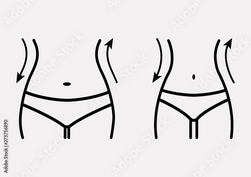 Fat and slim woman figure, before and after weight loss. Female body silhouette. Women waist, weight loss, diet, waistline line icon. Vector illustration