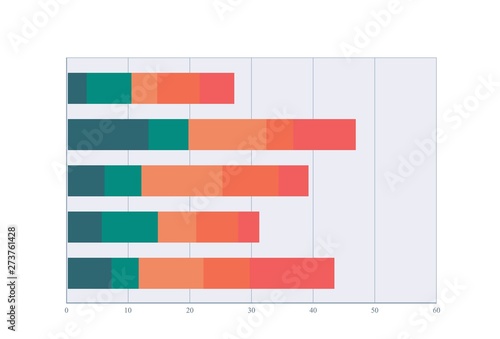 horizontal stacked bar chart