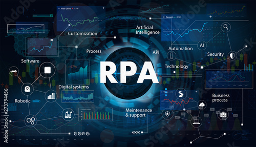 Robotic process automatisation (RPA). Programming Hi-tech devices and robots. RPA concept. Futuristic background with keywords and icons. Vector illustration photo