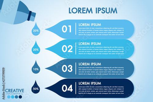 Infographic eco water blue design elements process 4 steps or options parts with water bottle.Ecology organic nature vector business template for presentation.