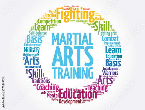 Martial Arts Training word cloud collage, concept background