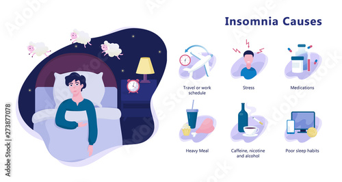 Causes of insomnia infographic. Stress and health problem photo