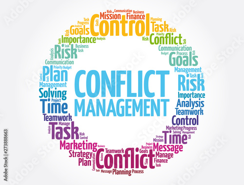 Conflict Management word cloud collage, business concept background