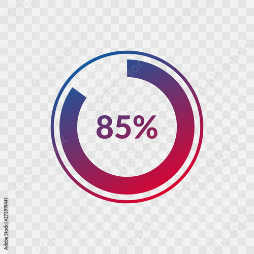 85 percent blue and red gradient pie chart sign. Percentage vector infographic symbol. Circle icon isolated on transparent background, illustration for business, download, web design