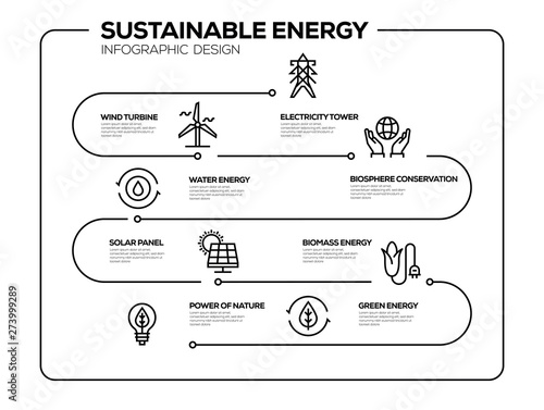 SUSTAINABLE ENERGY INFOGRAPHIC DESIGN