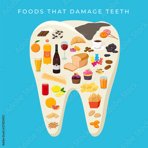 Bad Food that damages Teeth concept vector illustration in flat design. Collection of Foods placed on yellow tooth silhouette.