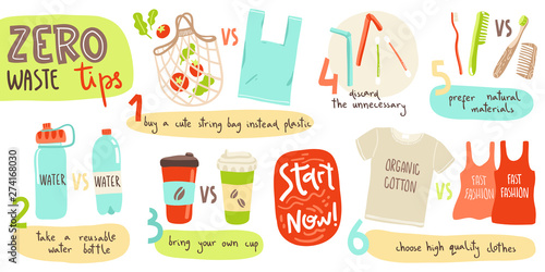 Vector set with hand drawn elements of zero waste life. No plastic. Go green