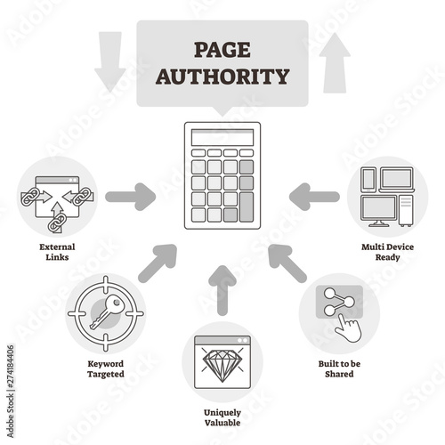 Page authority vector illustration. BW labeled ranking explanation scheme.