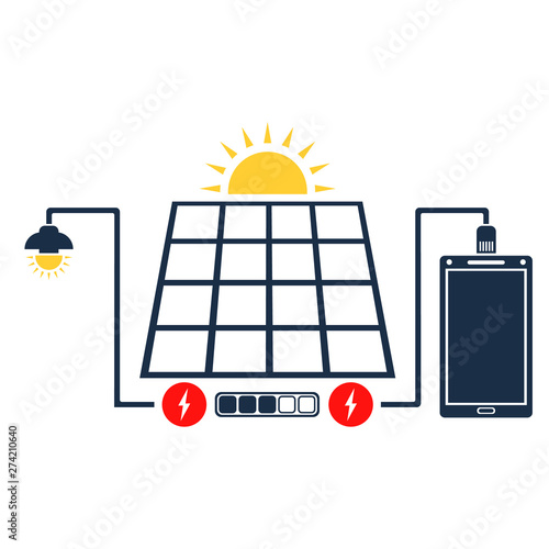 Solar power system. Charger for gadget, led lighting.