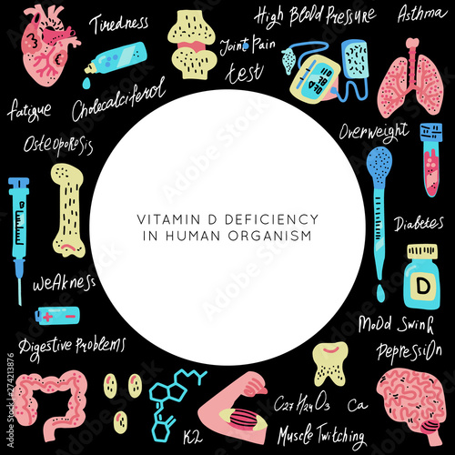 VitaminD Deficiency vector