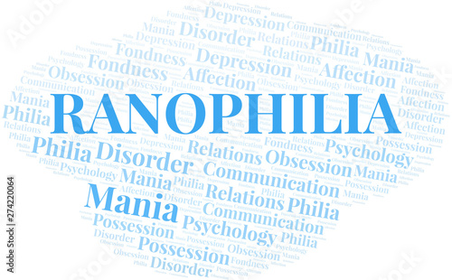 Ranophilia word cloud. Type of Philia.