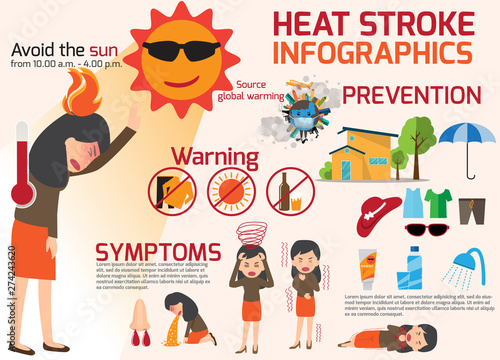 Heat stroke warning infographics. detail of hot weather to heat stroke disease with prevention and symptoms. health or health and medical vector illustration.
