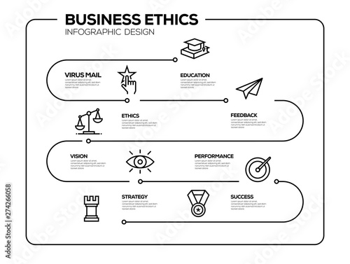 BUSINESS ETHICS INFOGRAPHIC DESIGN