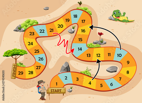 the snake and ladders game with the adventure theme