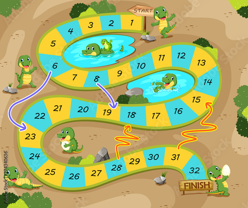 the snake and ladders game with the crocodile theme