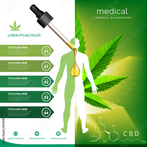 Medical use drop oil cannabinoid vector illustration.