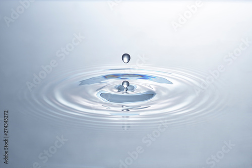 ripple of water 