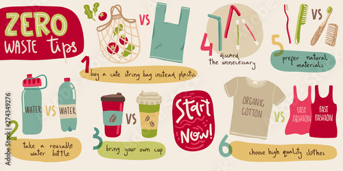 Vector set with hand drawn elements of zero waste life. No plastic. Go green