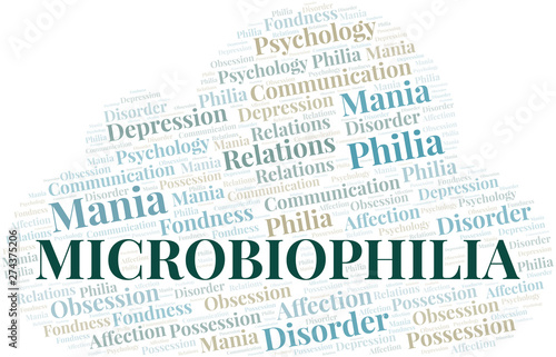 Microbiophilia word cloud. Type of Philia.