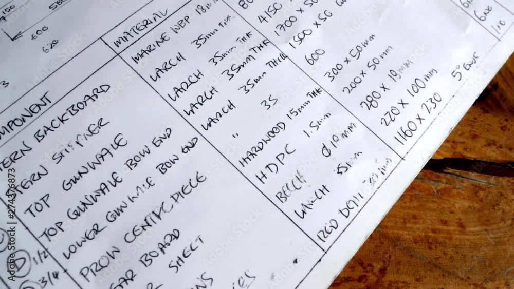 Close up camera pan over hand written construction plans. Close up camera pan over hand written construction plans.