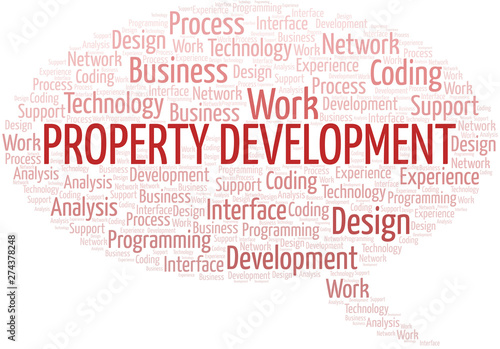 Property Development word cloud. Wordcloud made with text only.