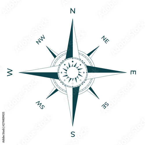 Navigational compass face with rose of winds, sundial and lunar calendar.