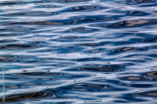 Blue Water Texture Of A Lake, background