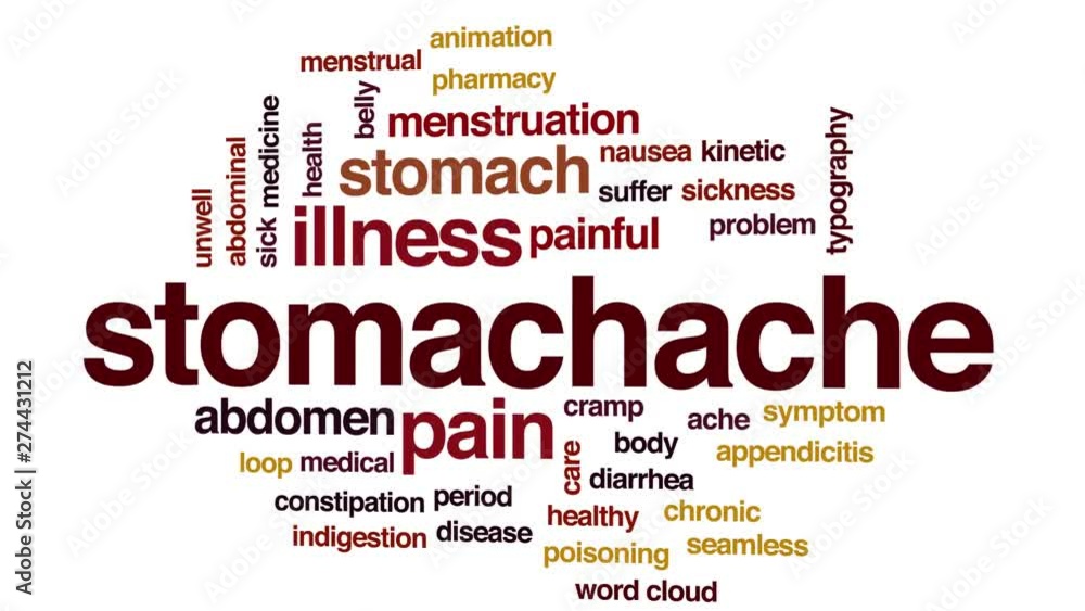 Stomachache animated word cloud, text design animation. Kinetic typography. Stomachache animated word cloud, text design animation. Kinetic typography.