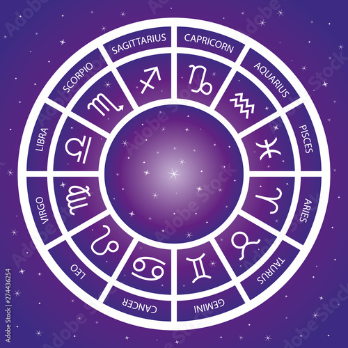 12 Astrological signs wheel on a starry universe background. Vector illustration.