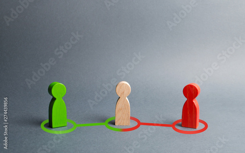 Red and green people want to recruit person in the center to his side. Pressure, influence on person opinion. Search for allies, fight for votes. Passion in the conflict of third parties.