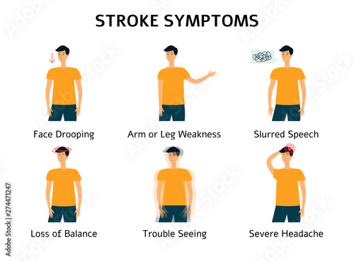 Medical poster of stroke or heart attack symptoms flat vector illustration.