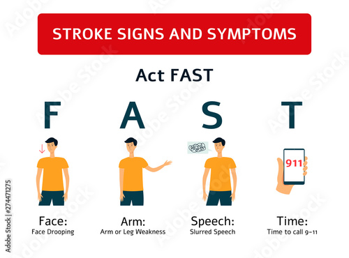 Stroke signs - symptoms of brain and heart health problem.