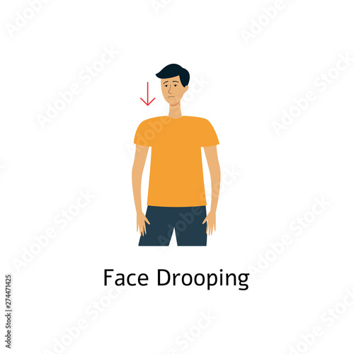 Face drooping - first warning sign of stroke and heart attack.