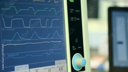 Monitoring of patient's condition, vital signs on ICU monitor in hospital. Medical ICU monitor with patient's vital signs HD