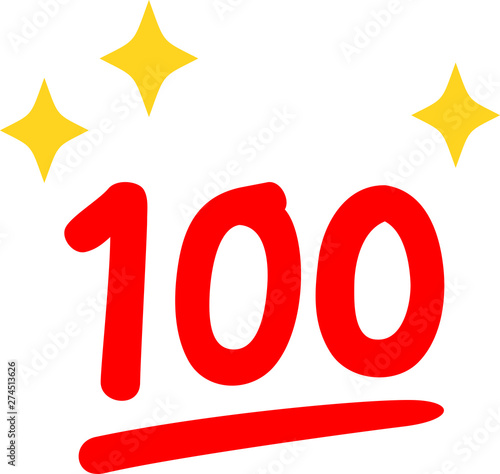 100点の表示