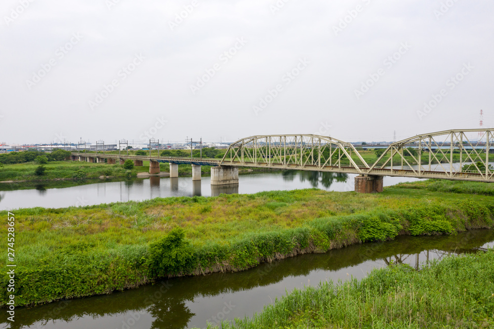 渡良瀬川と鉄橋