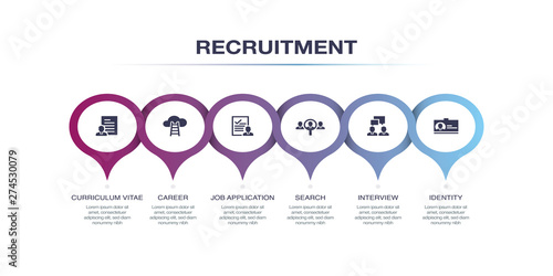 RECRUITMENT INFOGRAPHIC DESIGN