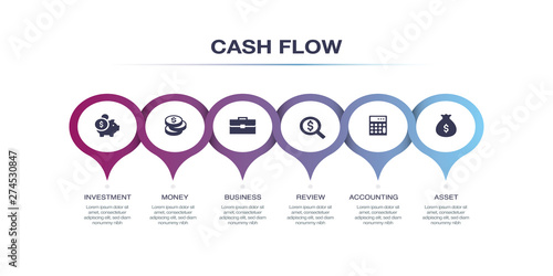 CASH FLOW INFOGRAPHIC DESIGN