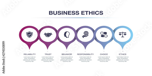 BUSINESS ETHICS INFOGRAPHIC DESIGN