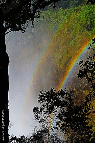                        Victoria Falls